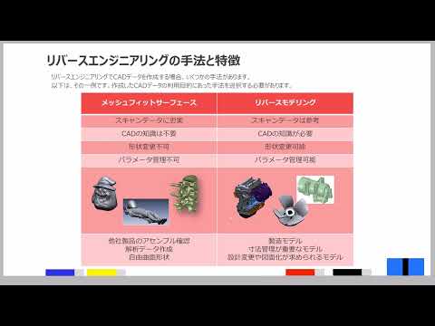 4-04 RE Workshop_リバースモデリングとメッシュフィットサーフェースの比較とハイブリッドモデリング