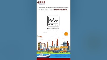 PCB Fault Detector || FADOS