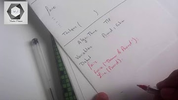 Algorithme Darija | Boucle Faire .. TantQue | part (7)