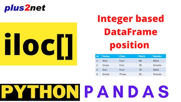 Pandas iloc to get rows based on integer position using callback functions and array from DataFrame