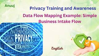 Data Mapping Example  Simple Business Intake Flow, English Edition