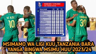 Msimamo Wa Ligi Kuu Tanzania Bara 2023/24 Yanga SC Bingwa Msimu Huu Simba Na Azam Vita Kali