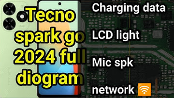 Tecno Spark Go 2024 Full Diagram | Charging, Data, MIC-SPK, LCD Light, Network Solution