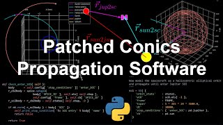 Patched Conics Propagation Software | Orbital Mechanics with Python 43 Wealth