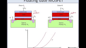 L35x-Memory-V(FLASH Memory, Solid State and Magnetic Hard Drives)