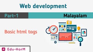 Web development basics for beginners | Malayalam | Basic html tags #Webdevelopment