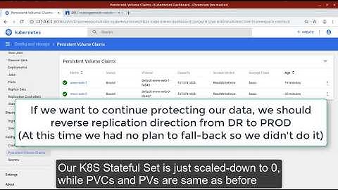 NetApp HCI SolidFire Storage Failover and Failback for Kubernetes