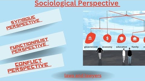 Sociological Perspective||LLB Part 1||Sociology||