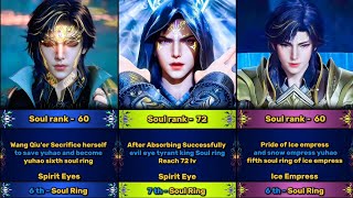 Soul Land 2 :  Huo Yuhao Power Evolution | Huo Yuhao Power Level In Soul Land 2