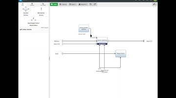 IDEF0   single output goes to two different functions