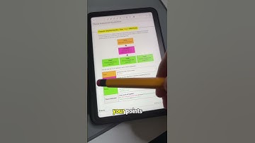 The Easiest Way to Teach Thesis Statements