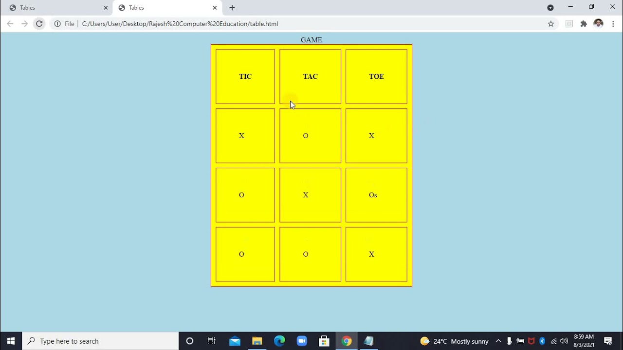 Tables Concept Explained in HTML || colspan || rowspan || in Telugu -  YouTube