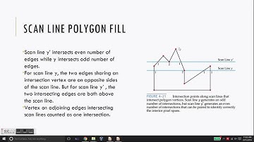 Intro to computer graphics: Computer Graphics Primitives