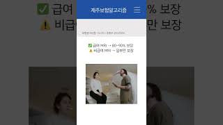 “MRI 비용, 실비보험에서 얼마나 받을 수 있을까?”