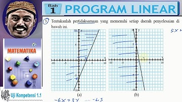 model matematika dari grafik , program linear kelas 11 , bse K13 uk 1,1 no 03