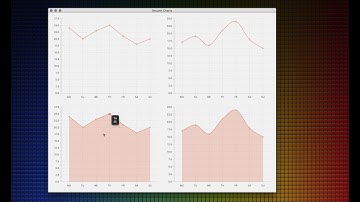 JavaFX Smoothed Charts