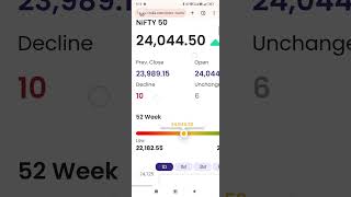 NSE Nifty50 Daily Open Live 17 June 2026 Wednesday Morning Data Update #sandeepupdate #nse #shorts