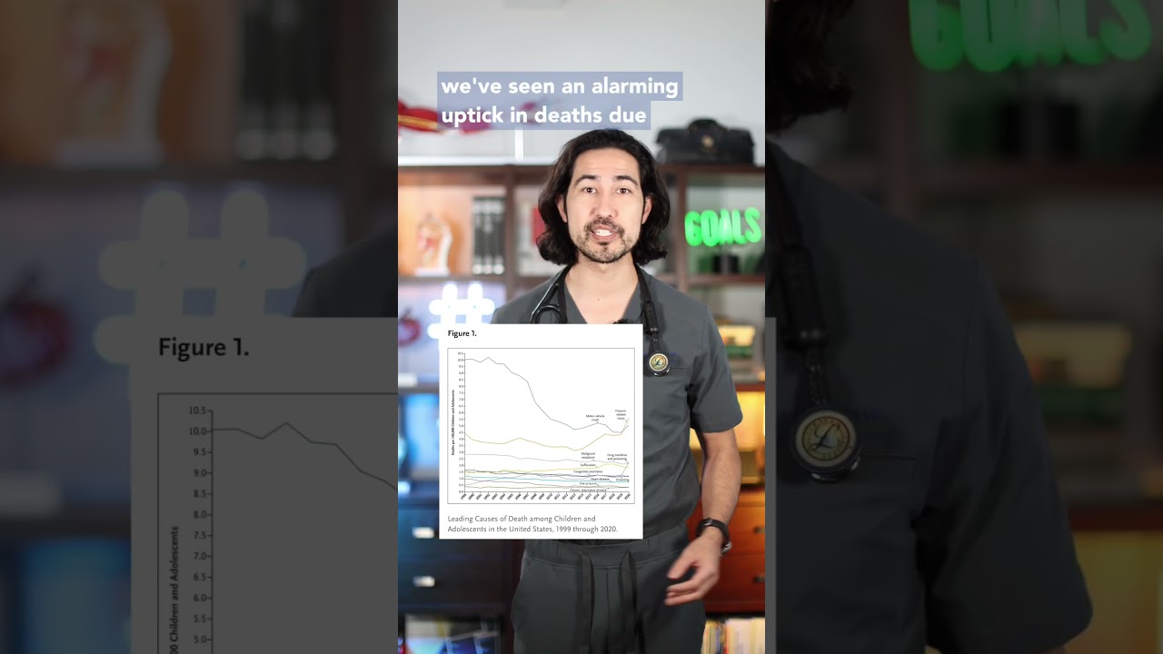 The Leading Cause of Death 