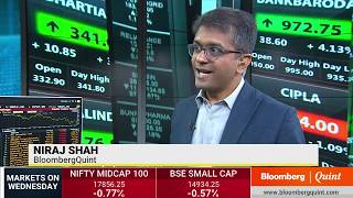 Market Wrap: Sensex, Nifty Halt Three-Day Record Closing Streak