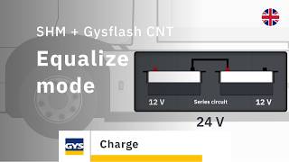 Smart Hub Module + Gysflash - Equalize Mode (EN)