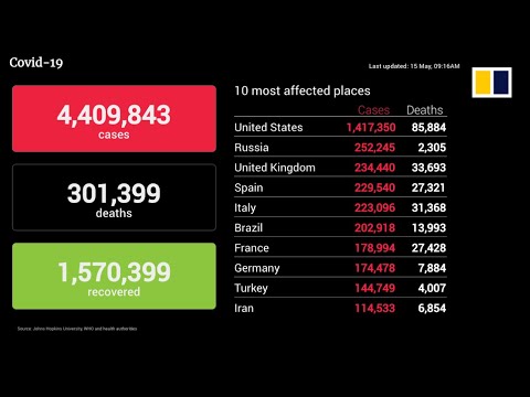 LIVE: Coronavirus death toll, infections and recoveries
