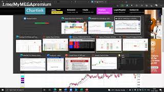 Secret Zoom Meeting 12 of 20 The Indian Trader | The Indian Trader Premium Complete Trading Course