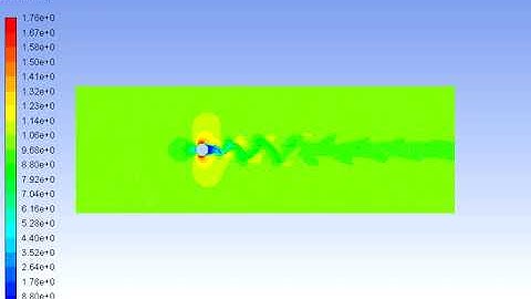 Flow over a 2D cylinder object at Reynolds no.100,000  and shows the Von Karman vortex street effect