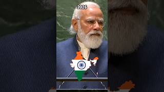 [Evolution Of India 🇮🇳] #evolution #india #history #geography #shorts #historia #geografia