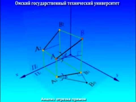 3.  Прямая. Проекции прямой линии