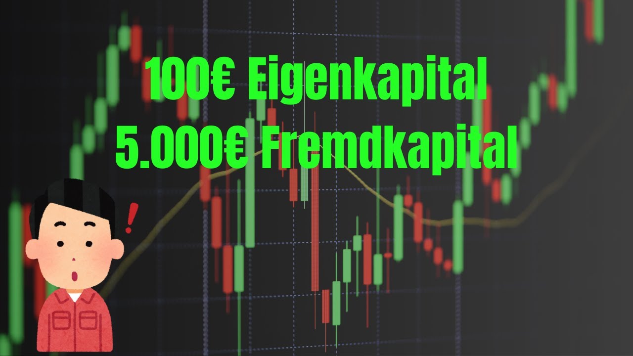 📊 Trading mit zwei Konten – transparent & ehrlich 16.01.2026 