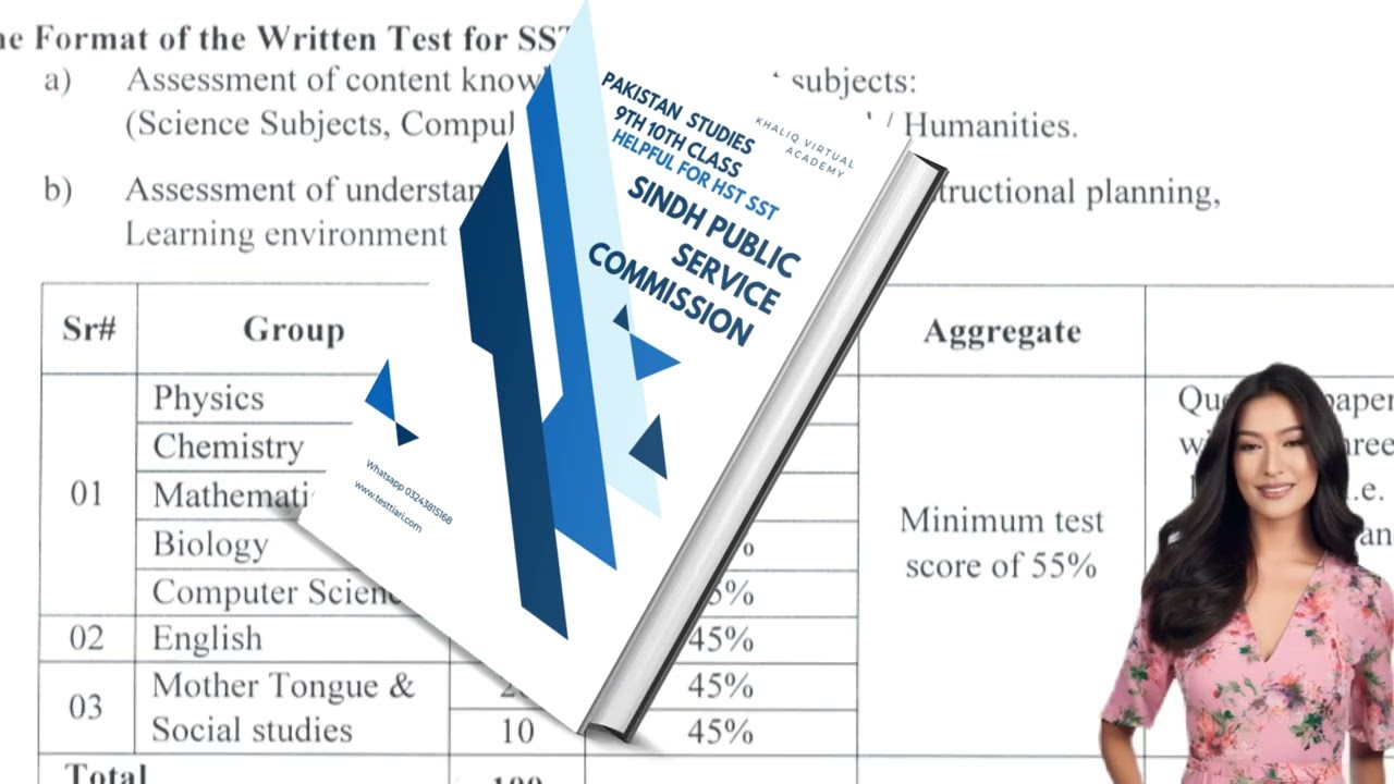 HST SST | General category| Test Pattern| Pdf  notes| Past Papers| Material