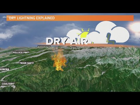 What is dry lightning?  | Geek Lab