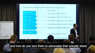 Sėkmingo verslo augimo variklis – pirkėjai, kurie myli tavo produktą