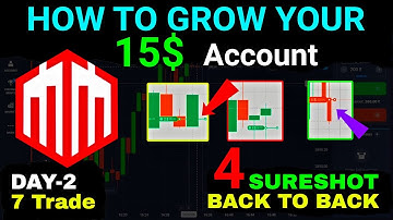 Quotex Candle Reading Strategy | Every Candle Explain | Binary Option Trading