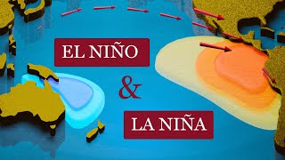 El Niño and La Niña Explained | ENSO GCSE Geography Revision