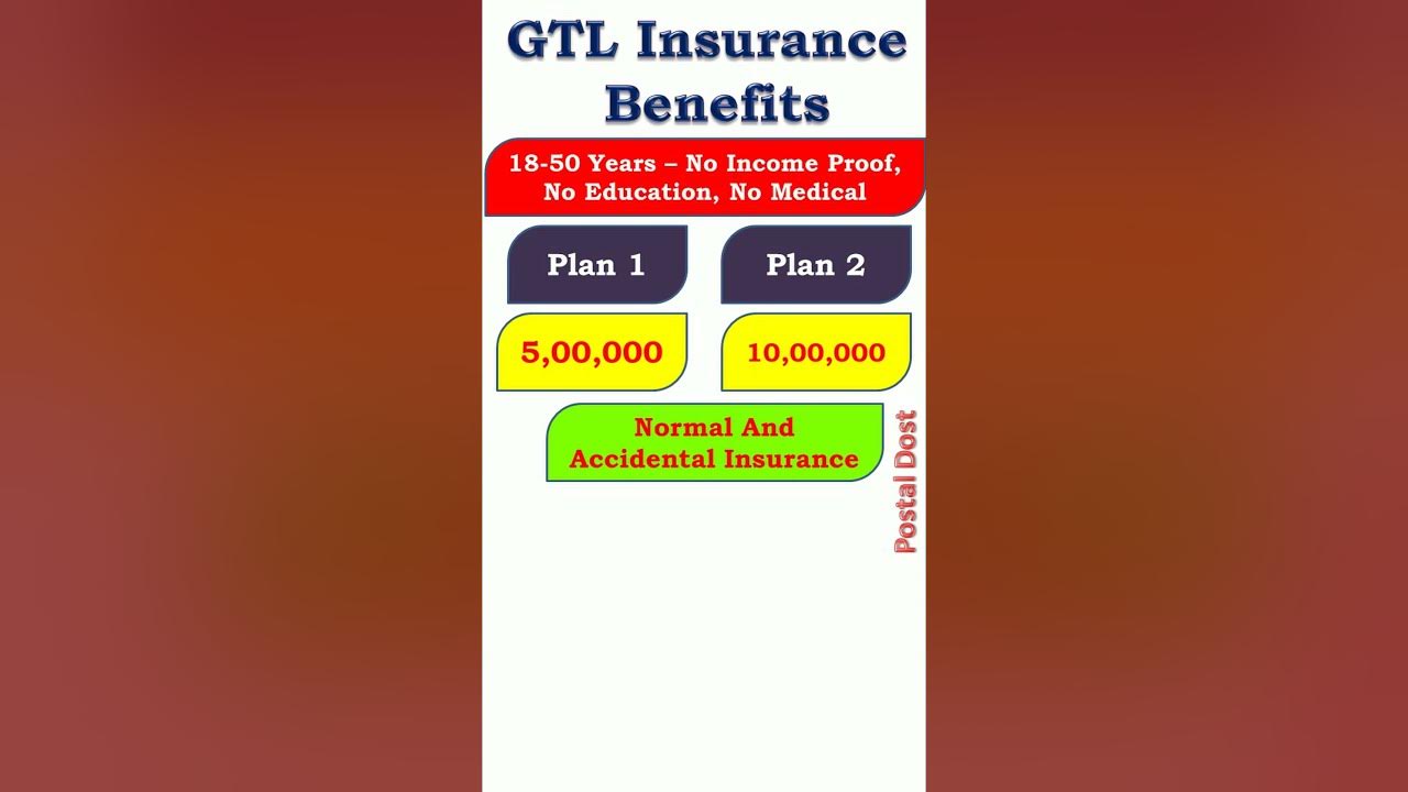 ippb-insurance-policy-gtl-insurance-youtube