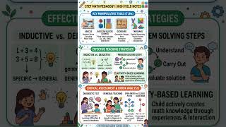 High yield mathematical pedagogy tools notes #ctetpreparation #education #pedagogy #pedagogy #2026