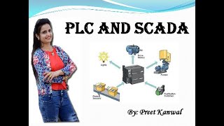 Lecture 18.. Sequencers used in PLC and SQO Instruction
