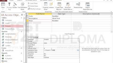 Navigate to the Price field of the Products table and set the appropriate validation rule to...