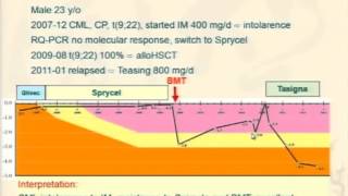 Optimal first line of treatment for cml: in favor control: jl tang