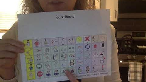 Core Board Modeling
