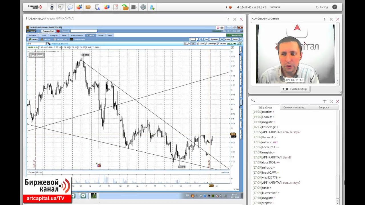 ютуб биржевик канал о рынке