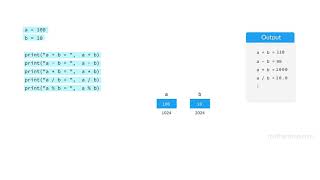Arithmetic Operators | Learn Python in Telugu | Mothertong Telugu