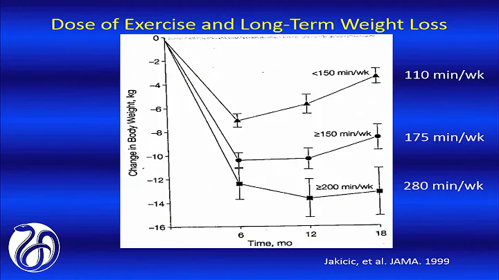 4/14/2015 - Panel 3: Physical Activity