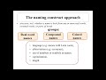 Brand Naming Lecture 2: TYPES OF NAMES