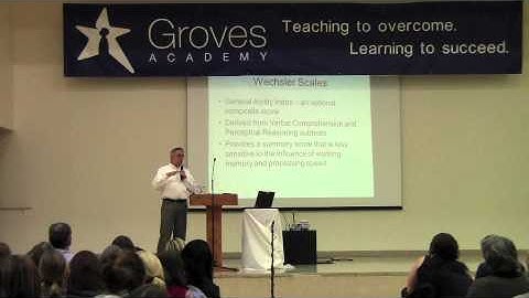 Working Memory and Processing Speed  12.1.11 (8 of 9)