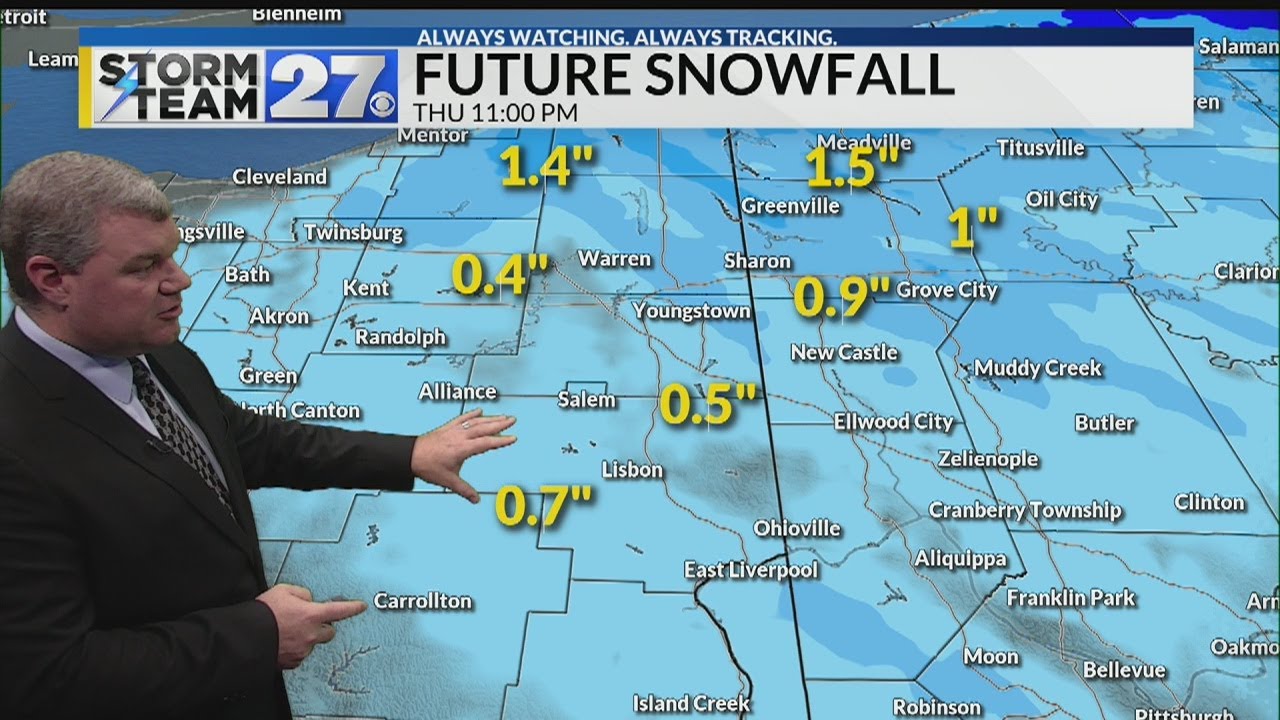 One more mild day - Tracking weekend storm - YouTube