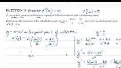 Q19: Stationary Point | Point of inflection | Math Methods 2020 External Short Response Exam |