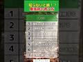 暴落時の考え方#投資#転職#貯金