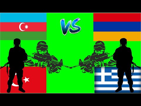 Греки тоже поддержали Армян!Армения Греция VS Азербайджан Турция Сравнение Армии и Военной мощи